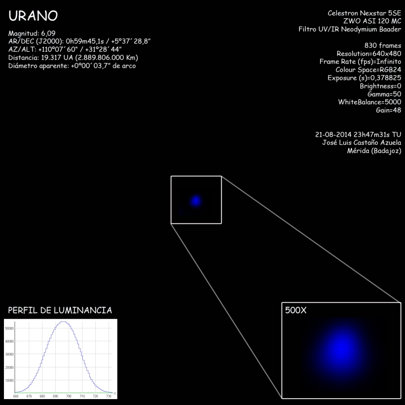 Urano definitiva12